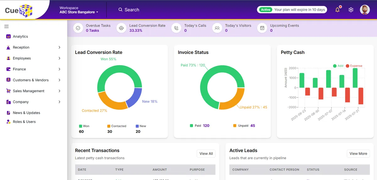 Cuebz ERP admin assistance web application built by Inmorix